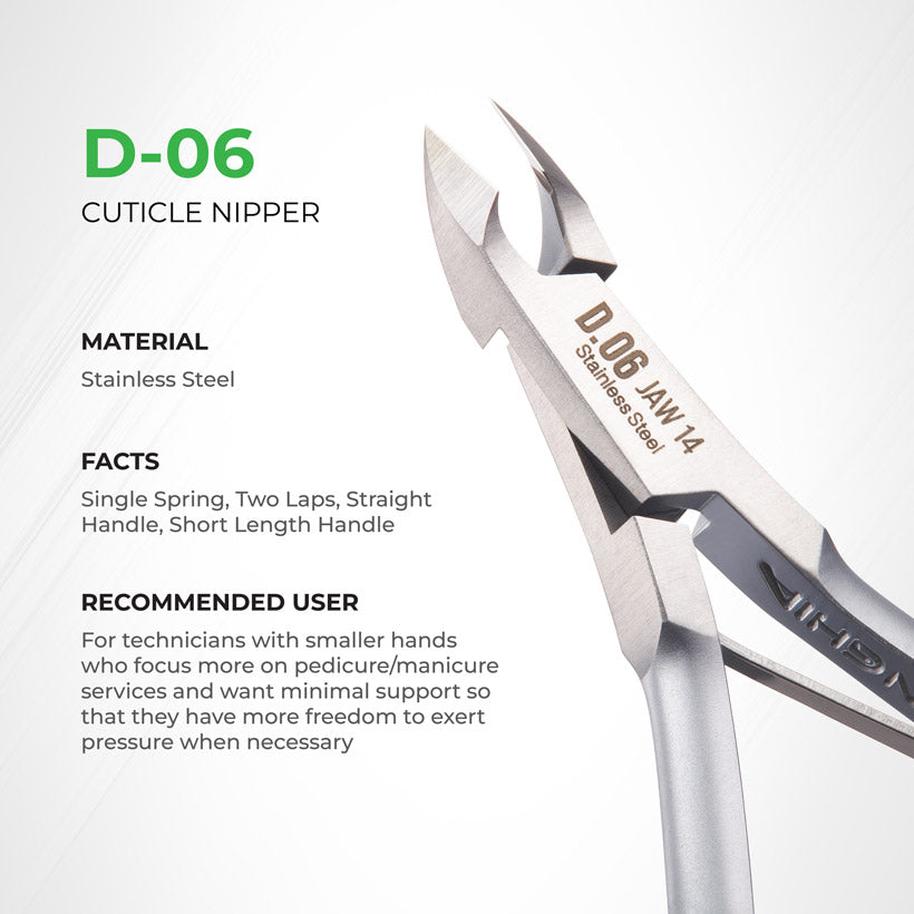 NGHIA Cuticle Nipper - D-06 (Stainless Steel)