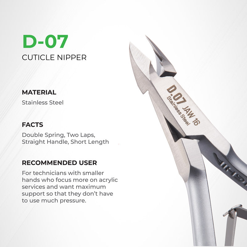 NGHIA Cuticle Nipper - D-07 (Stainless Steel)